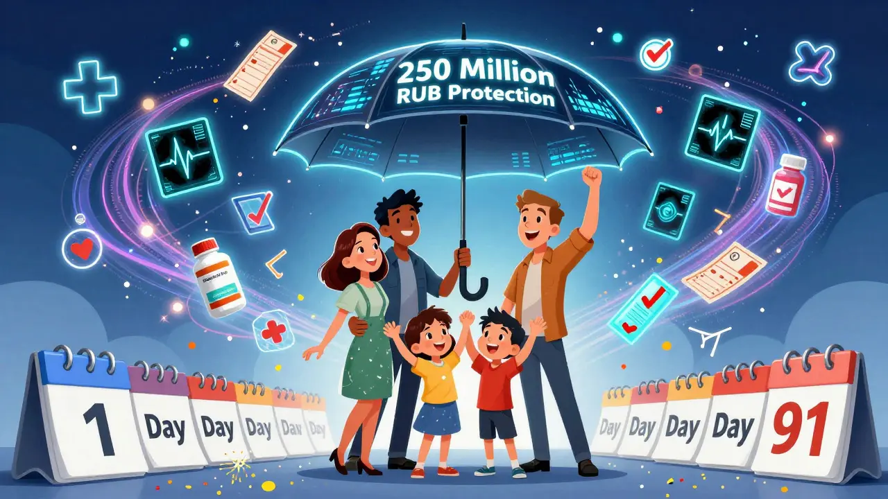 Семья стоит под щитом защиты на 250 млн рублей, вокруг — символы медицины и путешествий в ярких узорах.